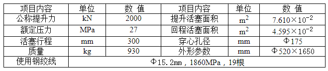 同步提升液壓千斤頂